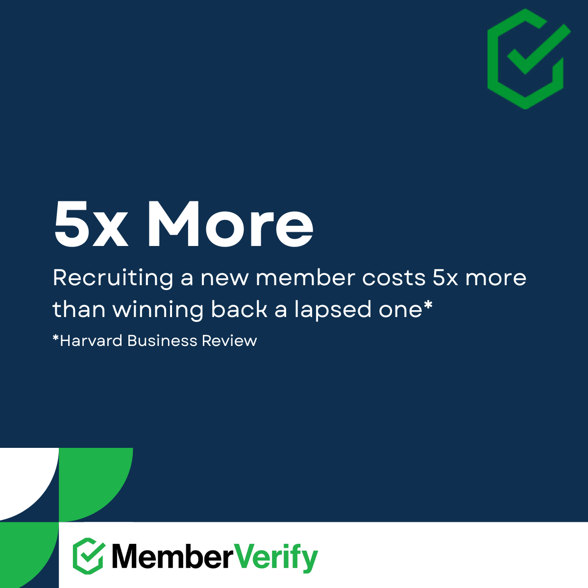 Lapsed members aren't all the same